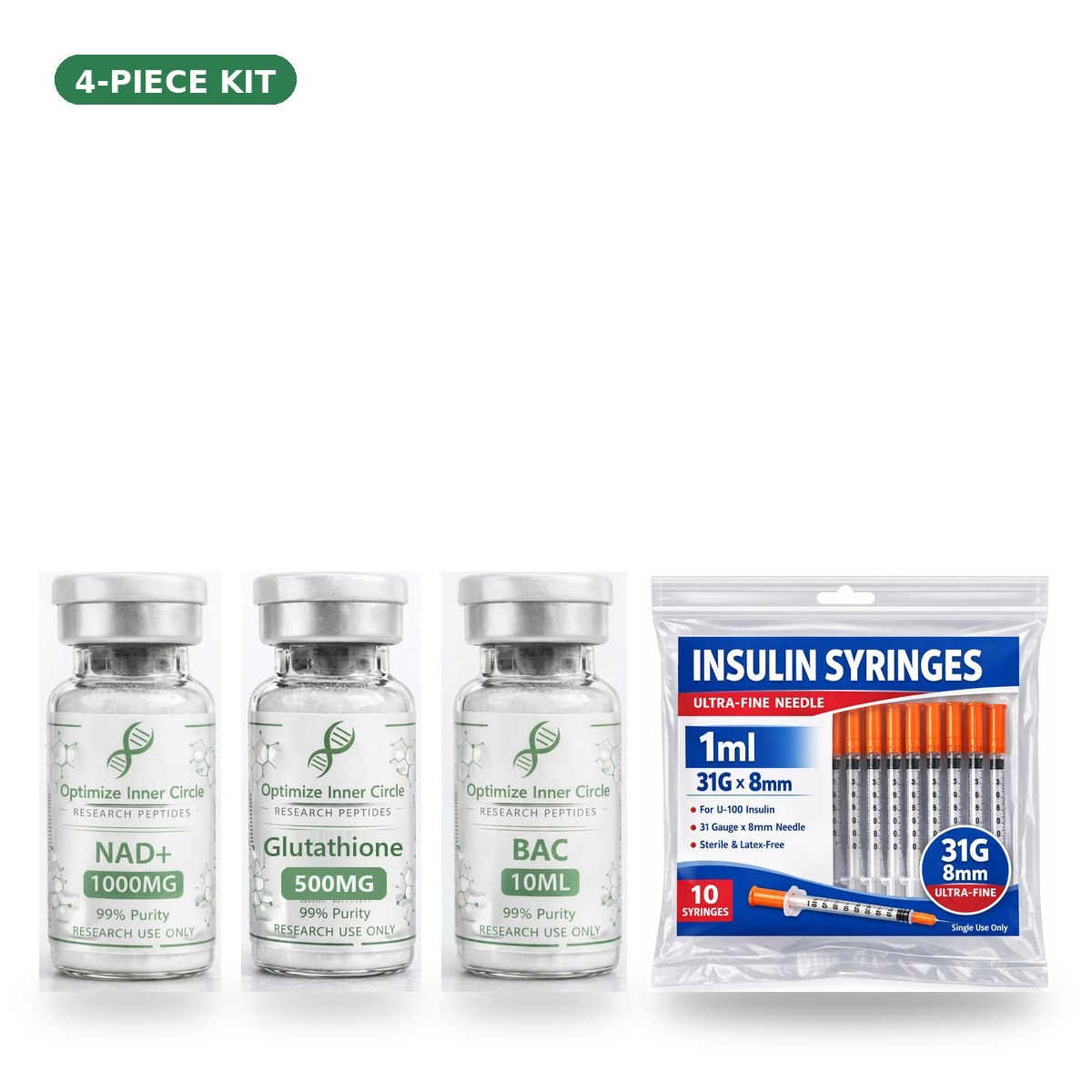 Wellness Essentials Kit